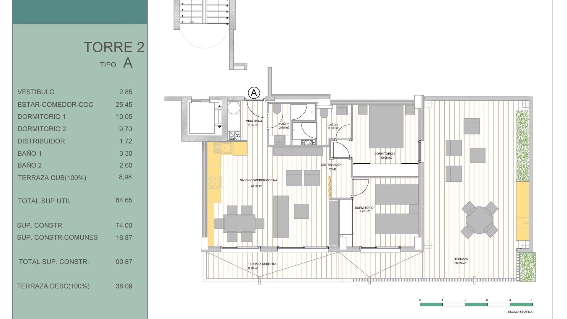 Apartamento / piso en Avda del Puerto