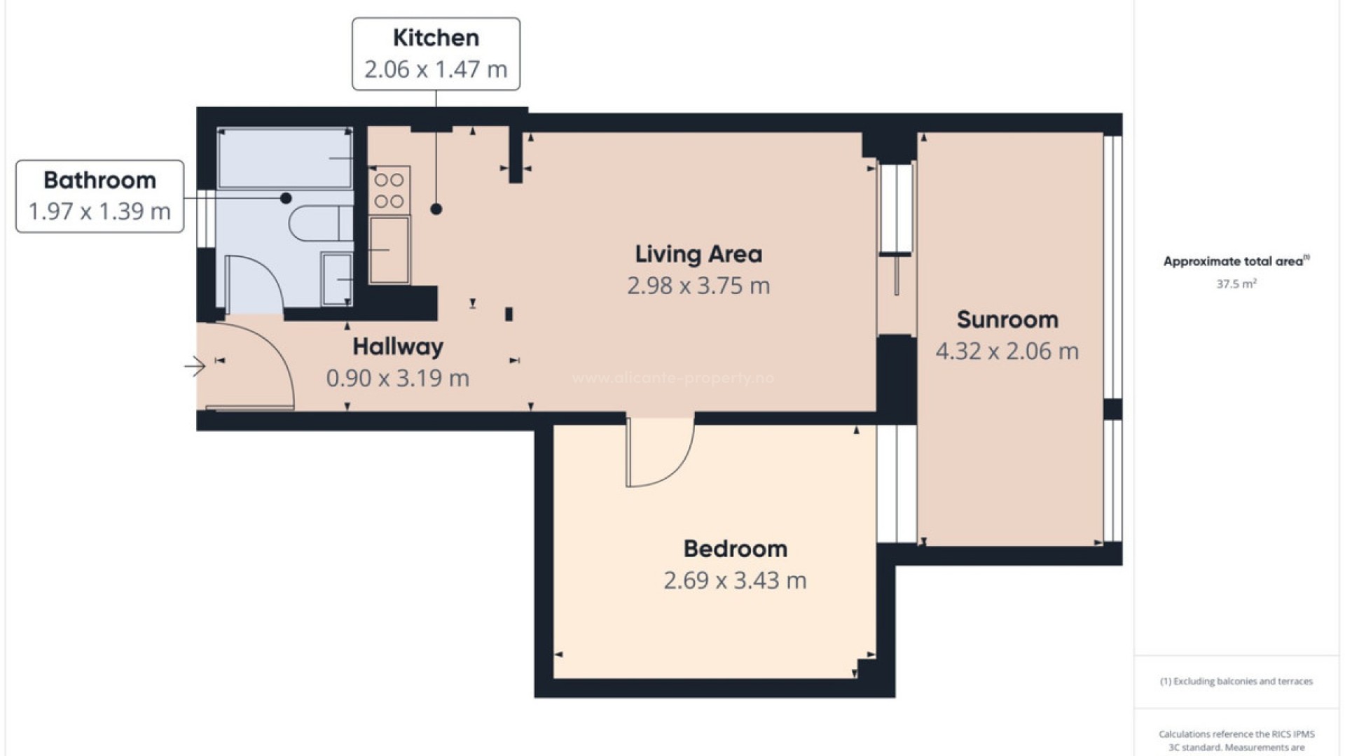 Apartment / flat in Los Alcazares Centro
