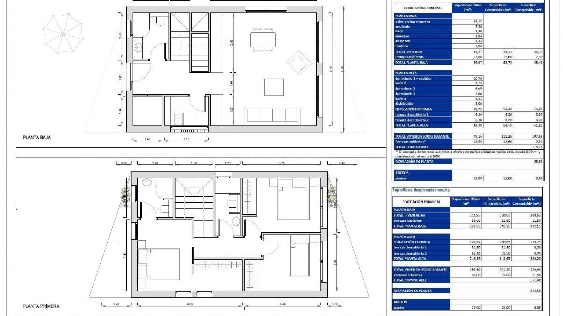 Hus / Villa i Balcón de finestrat