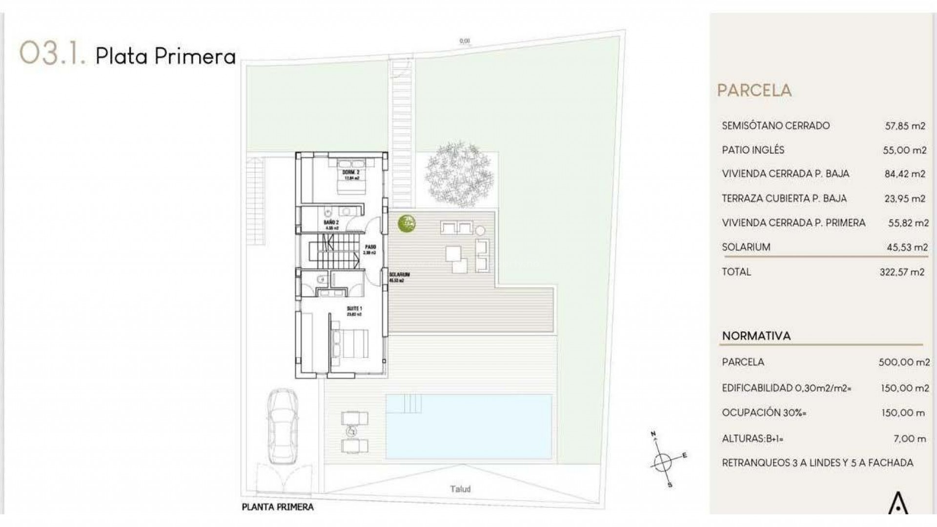 Hus / Villa i Campana garden