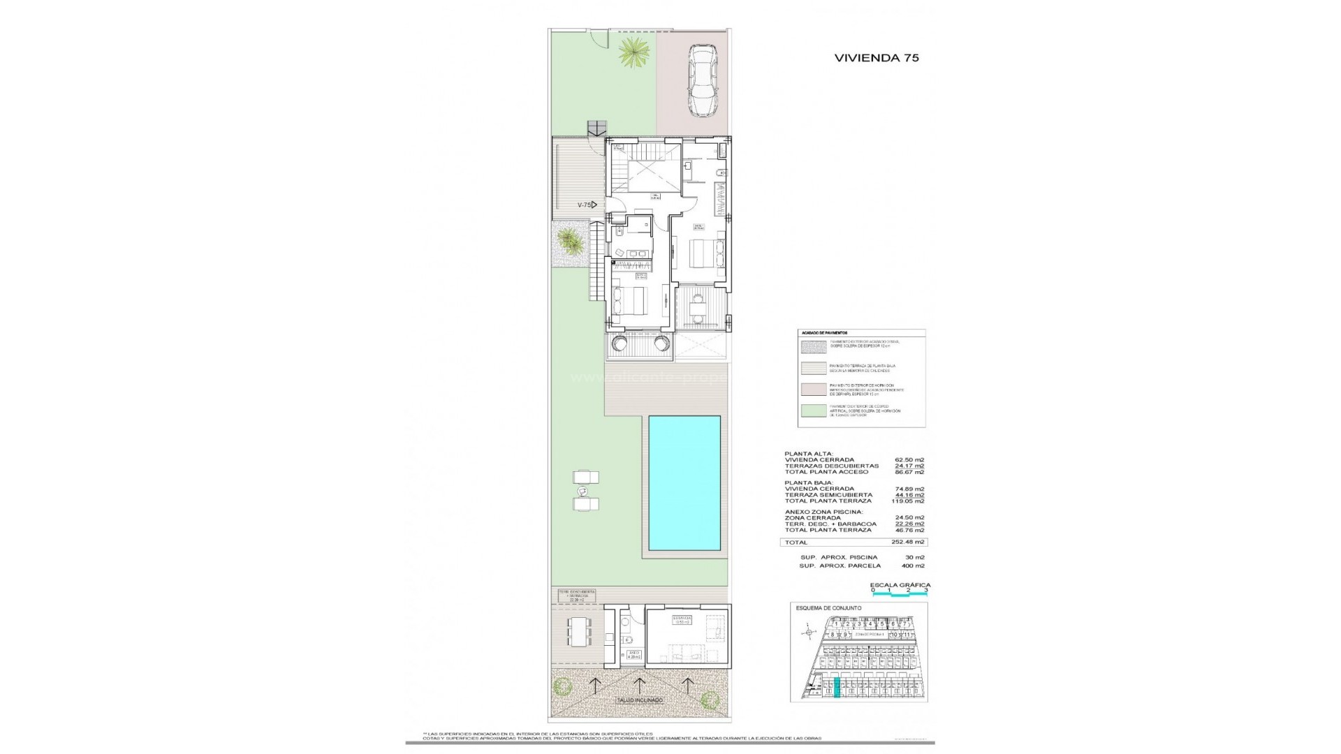 Hus / Villa i Campana garden