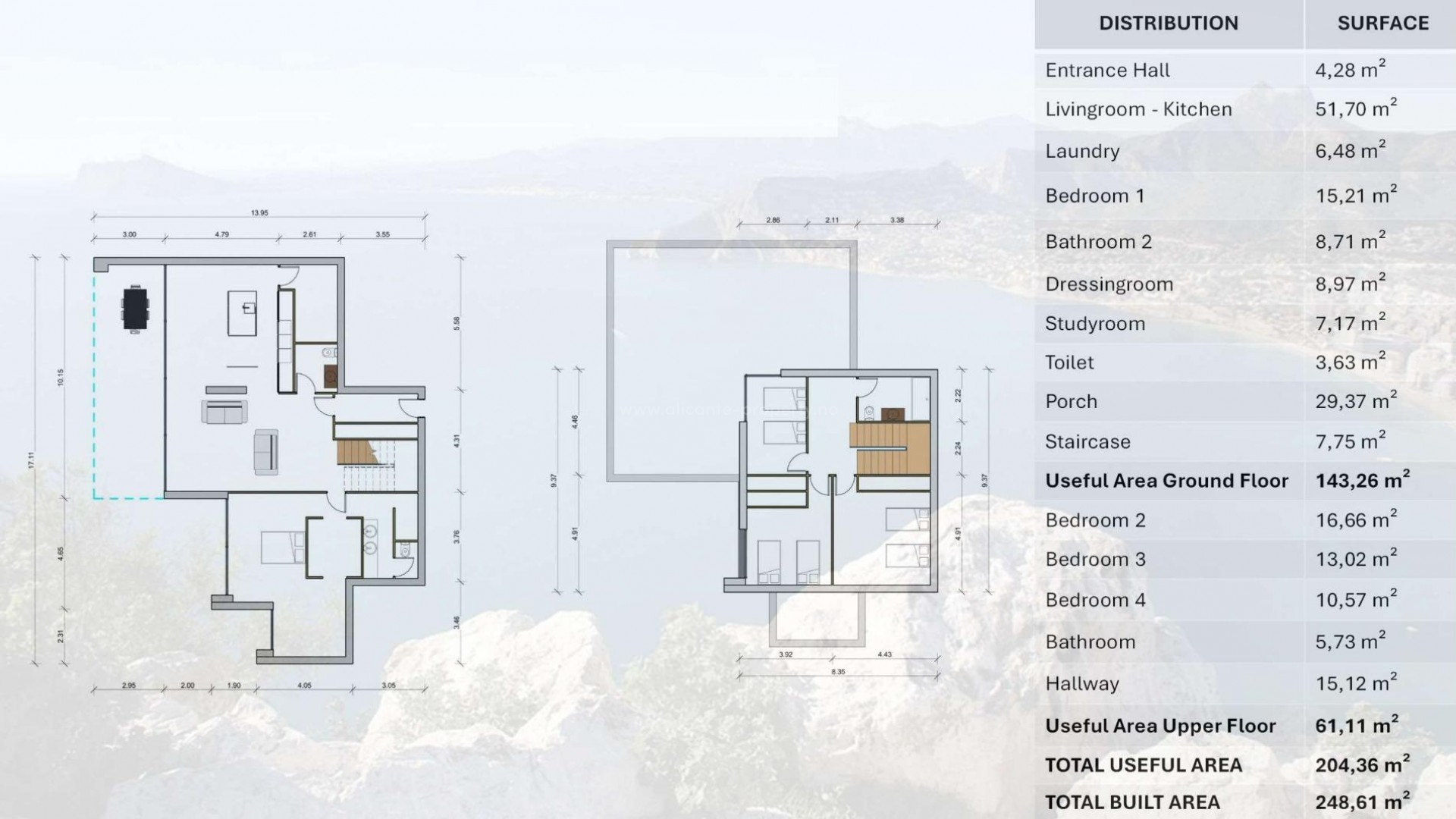 Hus / Villa i Campo