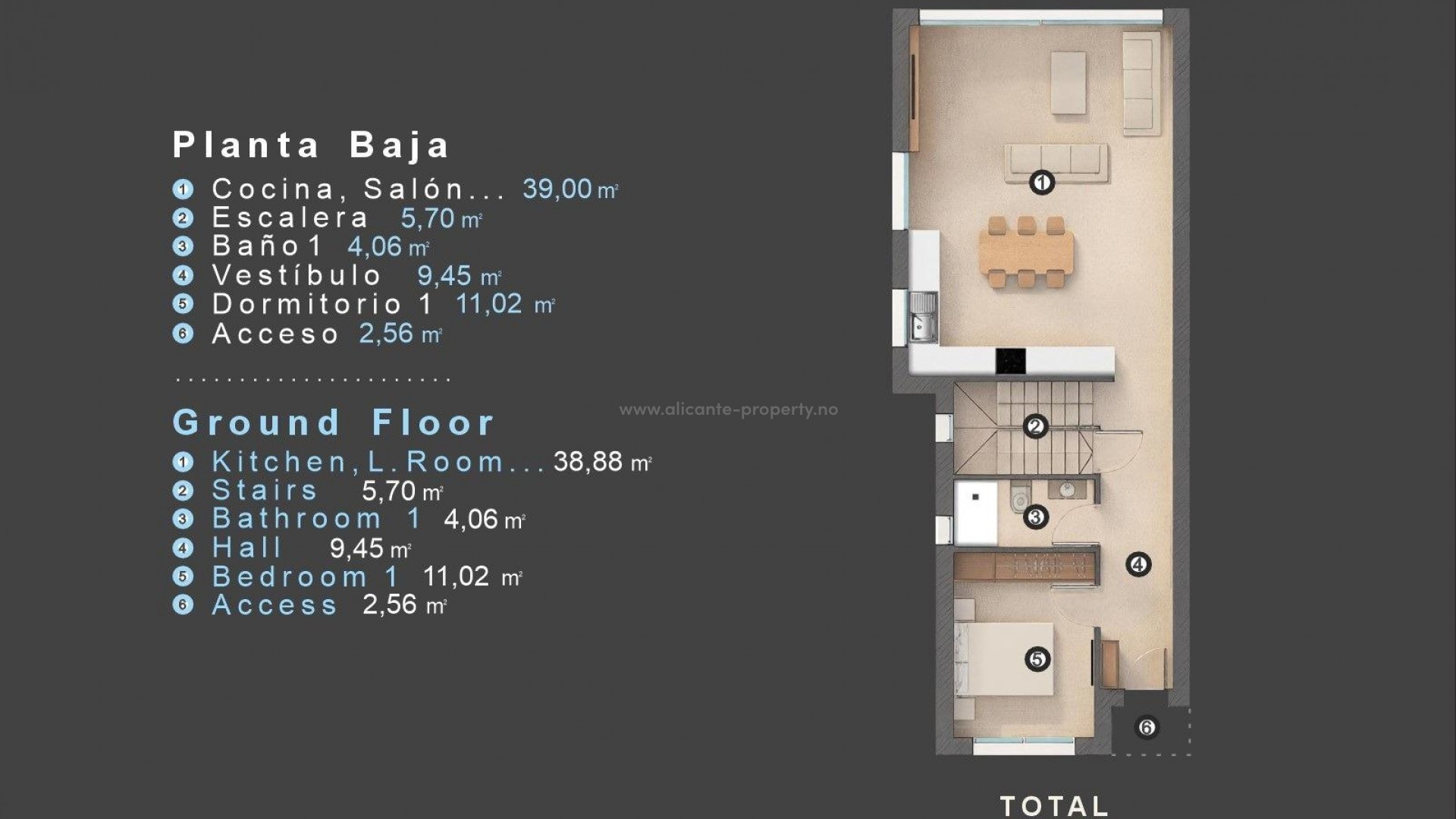 Hus / Villa i Las Filipinas