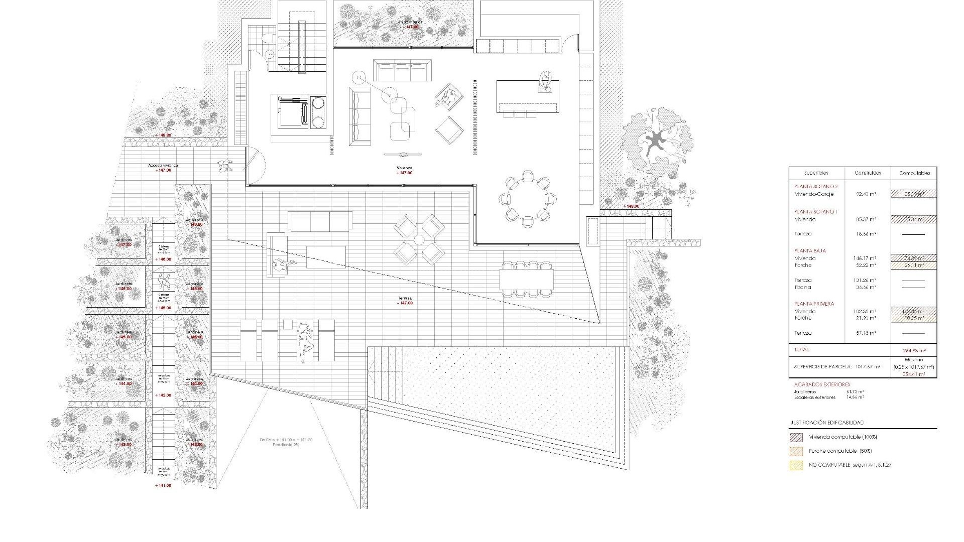 Hus / Villa i Montemar