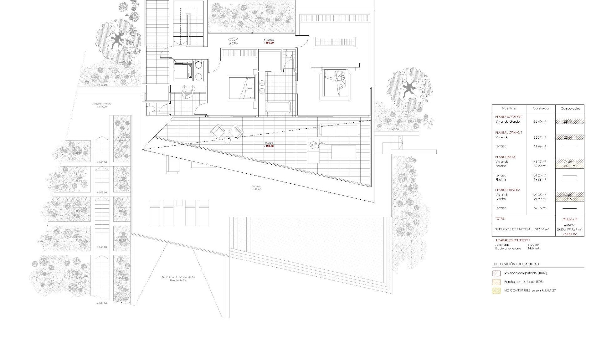 Hus / Villa i Montemar