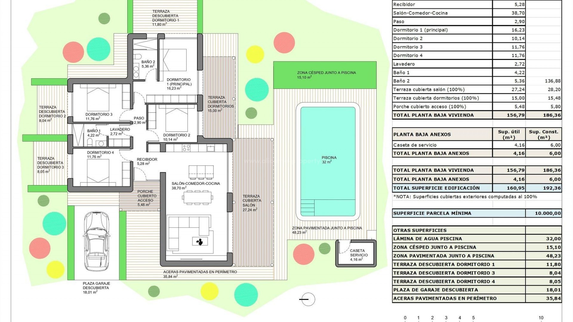 Hus / Villa i Rodriguillo