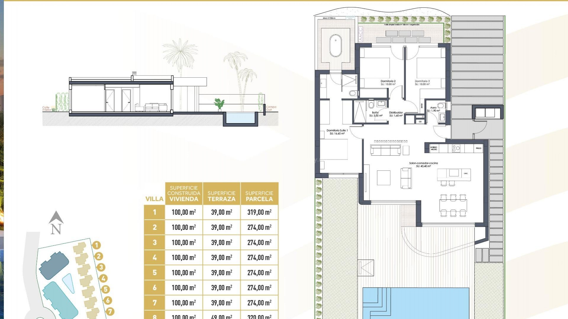 Hus / Villa i Serena Golf