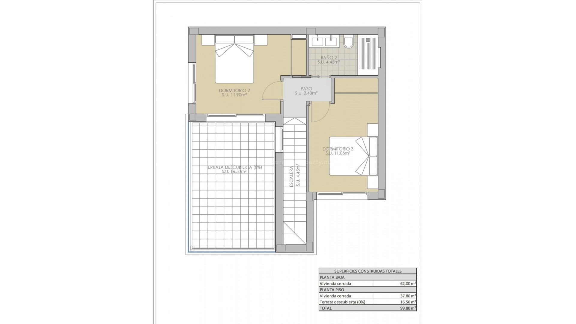 Hus / Villa i VistaBella