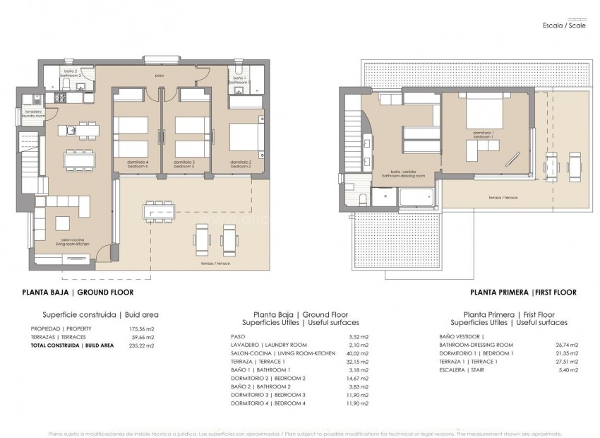 Hus / Villa i VistaBella