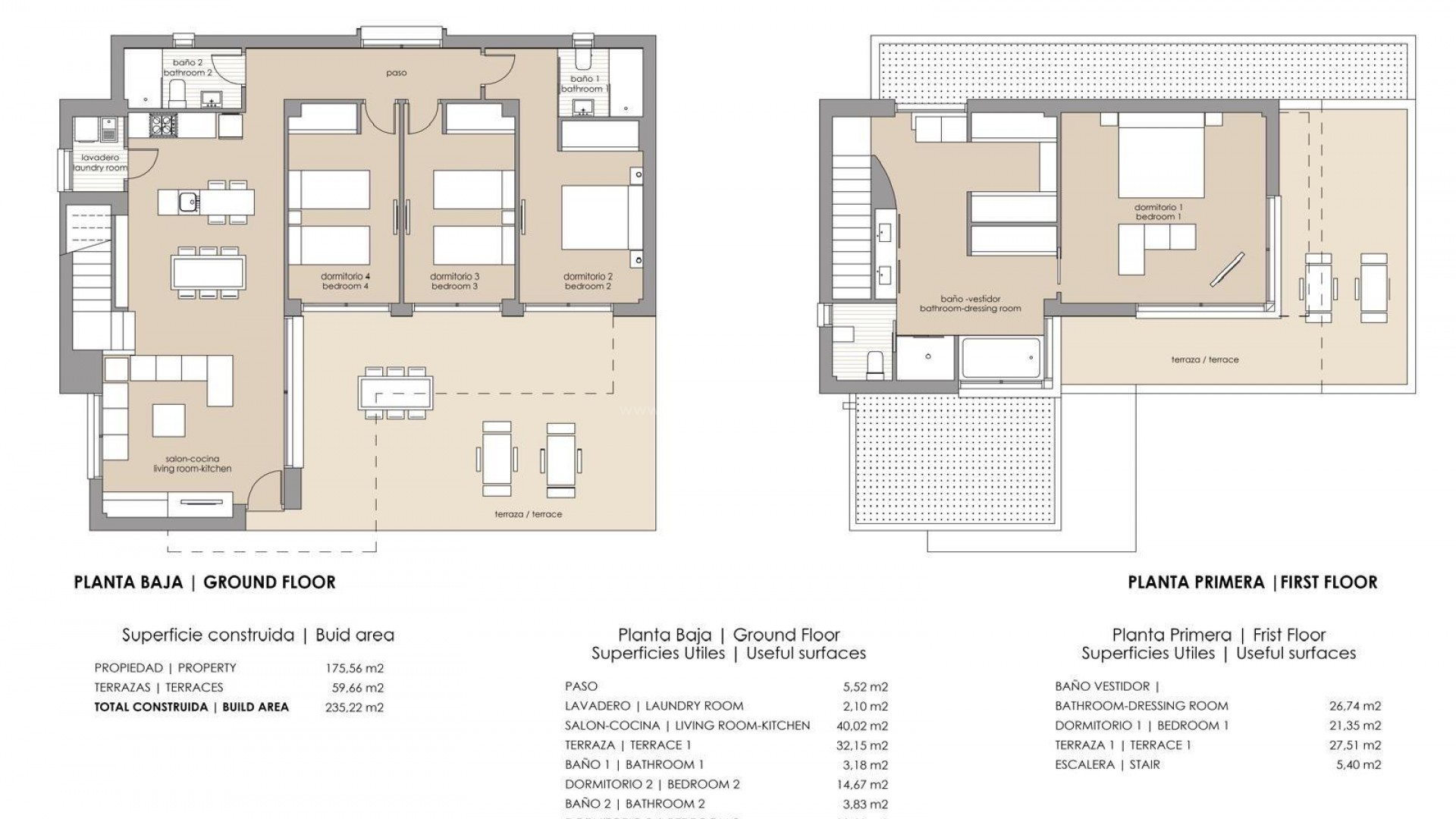 Hus / Villa i VistaBella