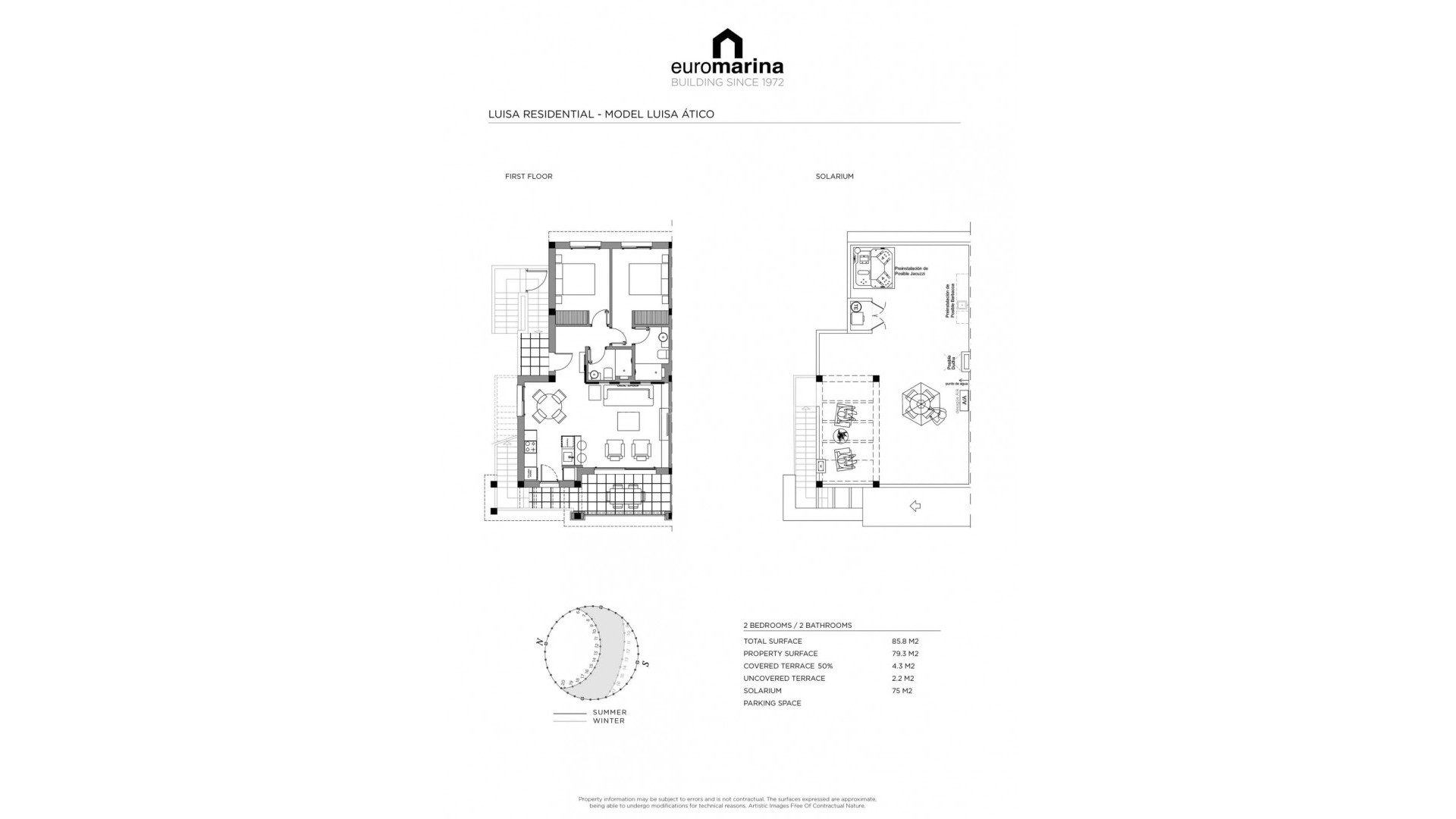 Leilighet / leilighet i Ciudad Quesada