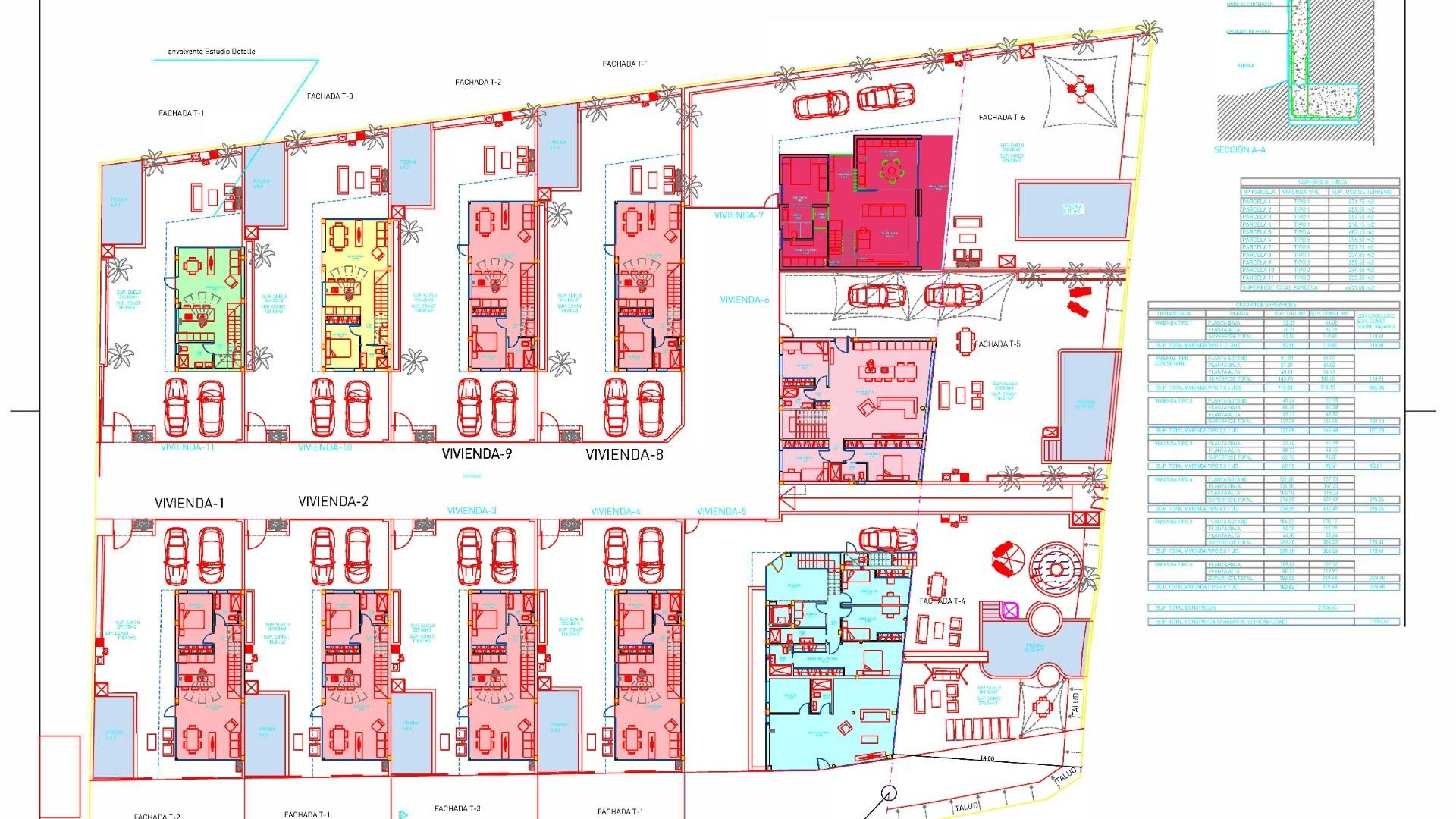 Villa en El Alamillo