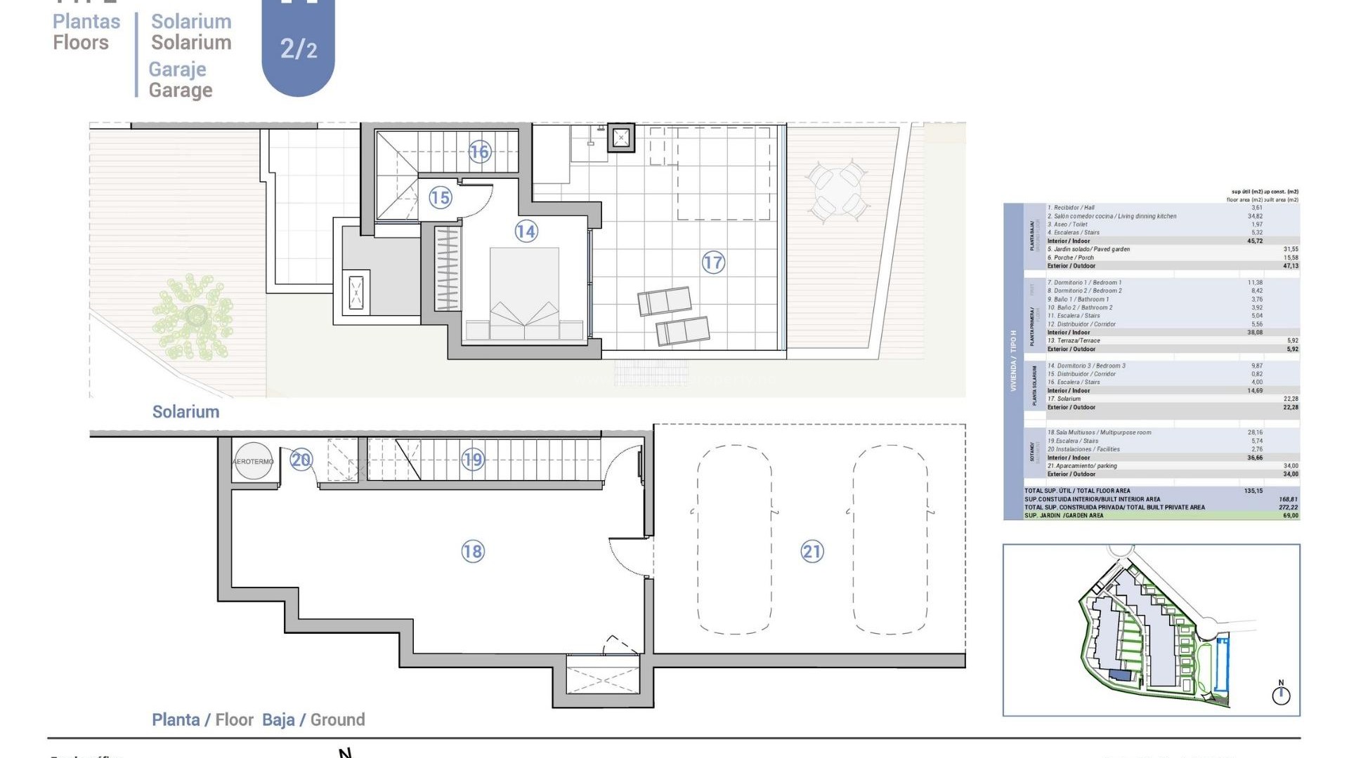 Villa en Platja de L´Amerador