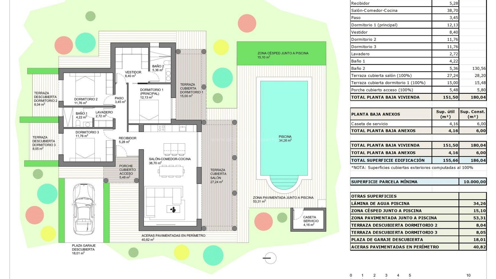 Villa en Rodriguillo