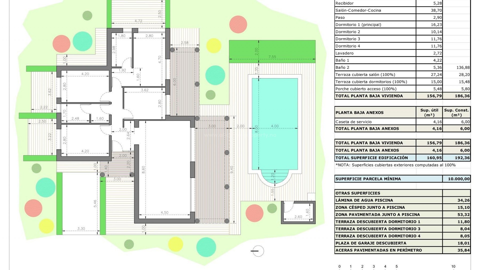 Villa en Rodriguillo