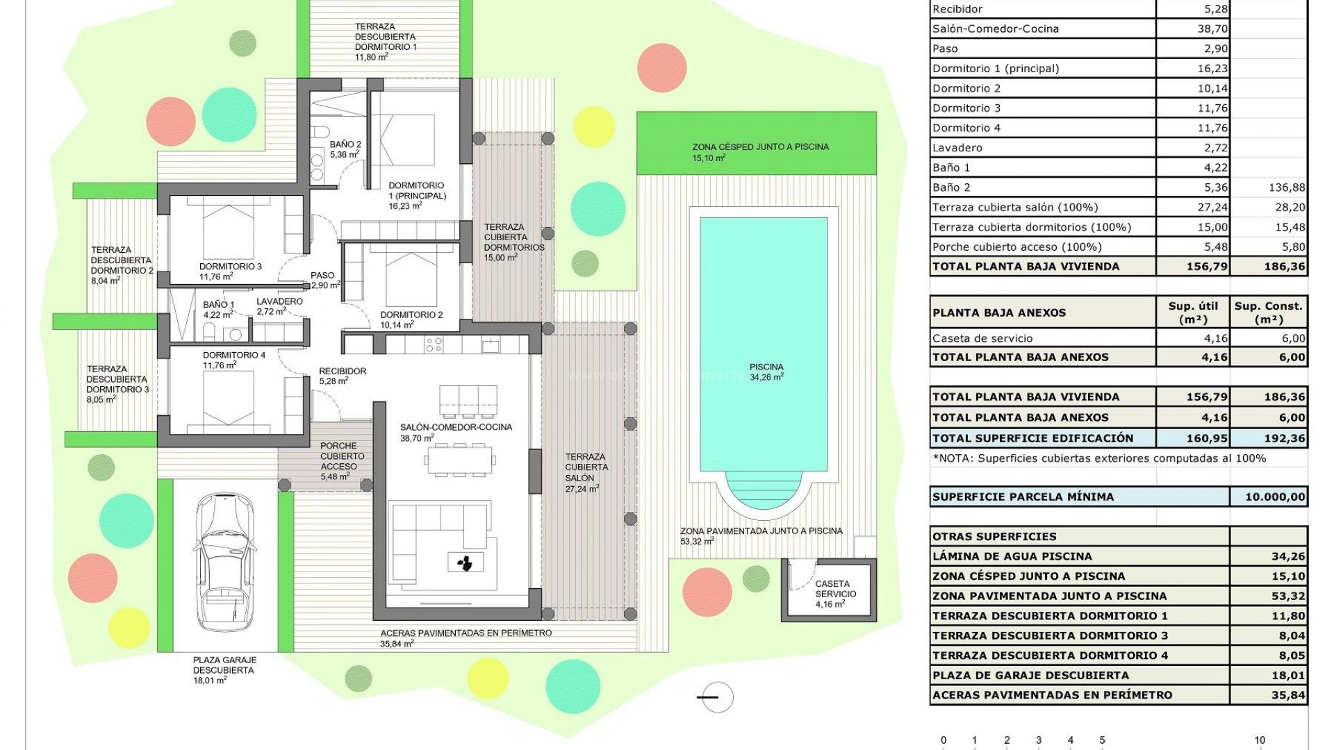 Villa in Rodriguillo